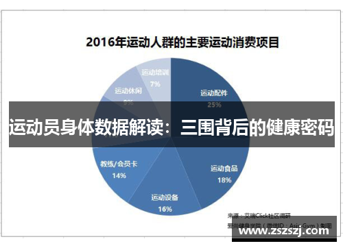 运动员身体数据解读：三围背后的健康密码